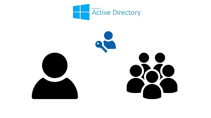 Active Directory - Kullanıcılar ve Gruplar