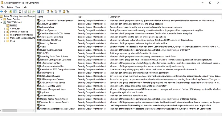 Active Directory Security Groups