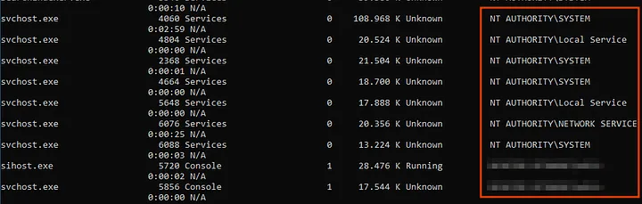 Windows Local Accounts